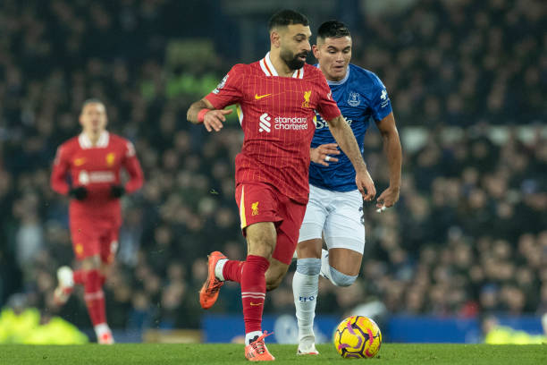 强大的指标 强大的指标