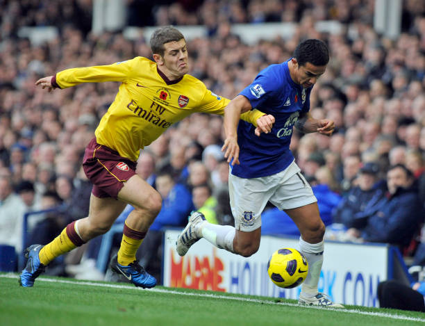 沙特体育部 沙特体育部