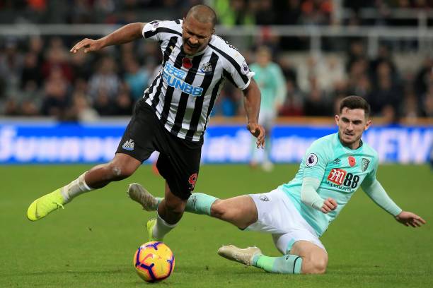 斯卢茨基所 斯卢茨基所